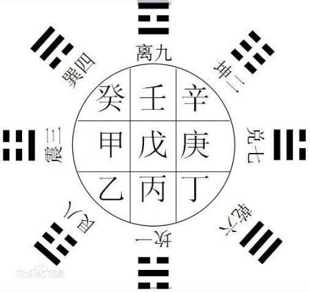 命理所說的人中三奇是何意|八字神煞解析——三奇貴人